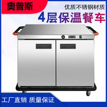 �p�T������ز�܇����4�ӱ��������ʳ�þƵ��Ƅә�̨��ʳ���Ƅ�