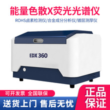 QVrohs1.0XɹVx ROHS2.0uحhzyxؽٷx