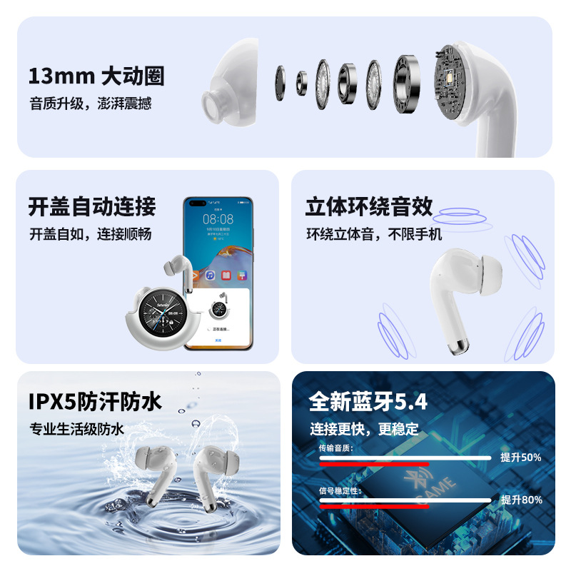 Nuevos auriculares inalámbricos AI de alta calidad de sonido con reducción de ruido Huaqiang Bei Long Running Headphones Bluetooth Touch Screen