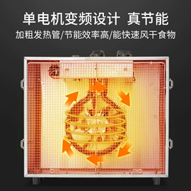 家用干果机;箱式干燥设备;其他厨房电器