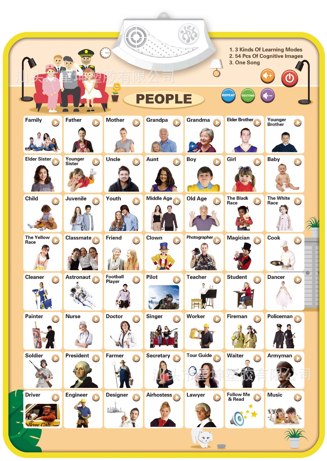 Познание должности персонажа