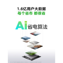 A{1/1.5ƥʡProһЧ׃lůڒʽ