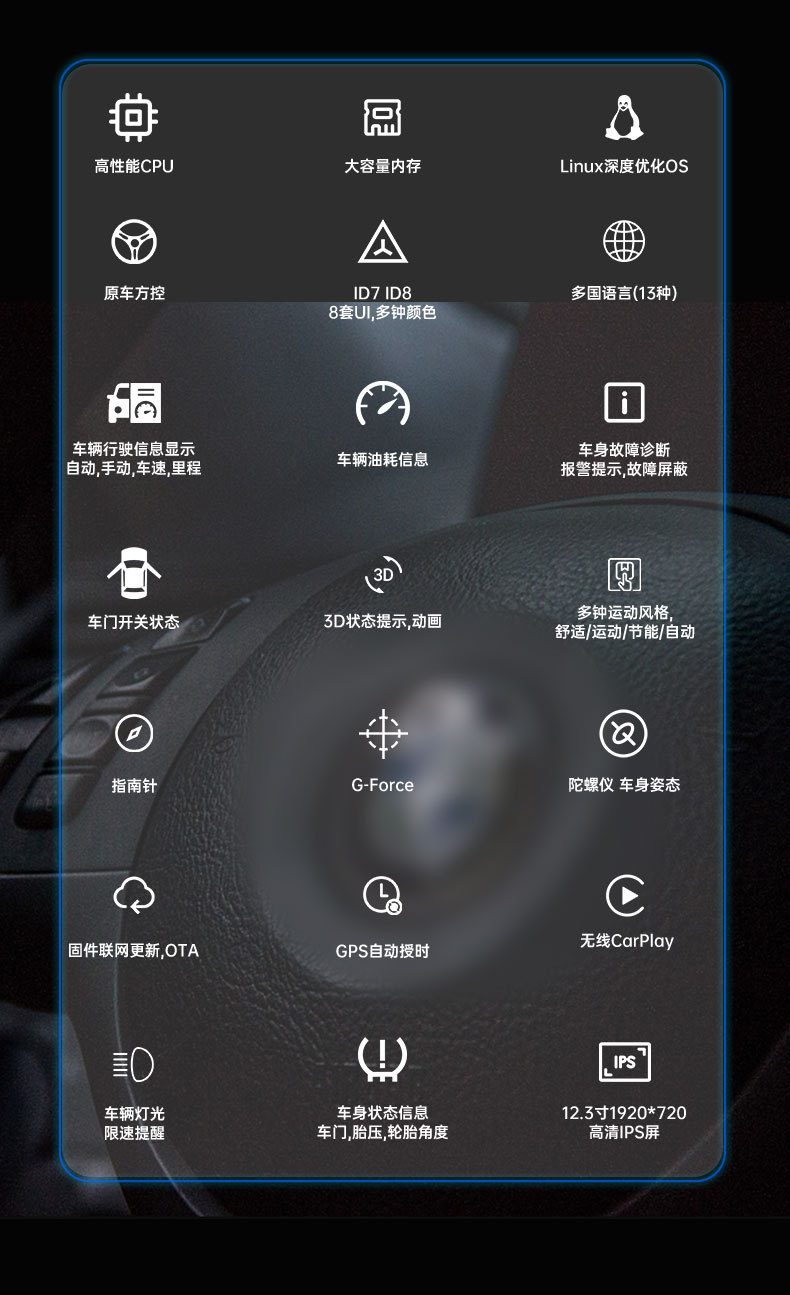 Suitable for Bmw 3 Series F30 F35 F34 F33 Lcd Instrument Panel Modification and Upgrade with Mobile Phone Interconnection Projection Screen