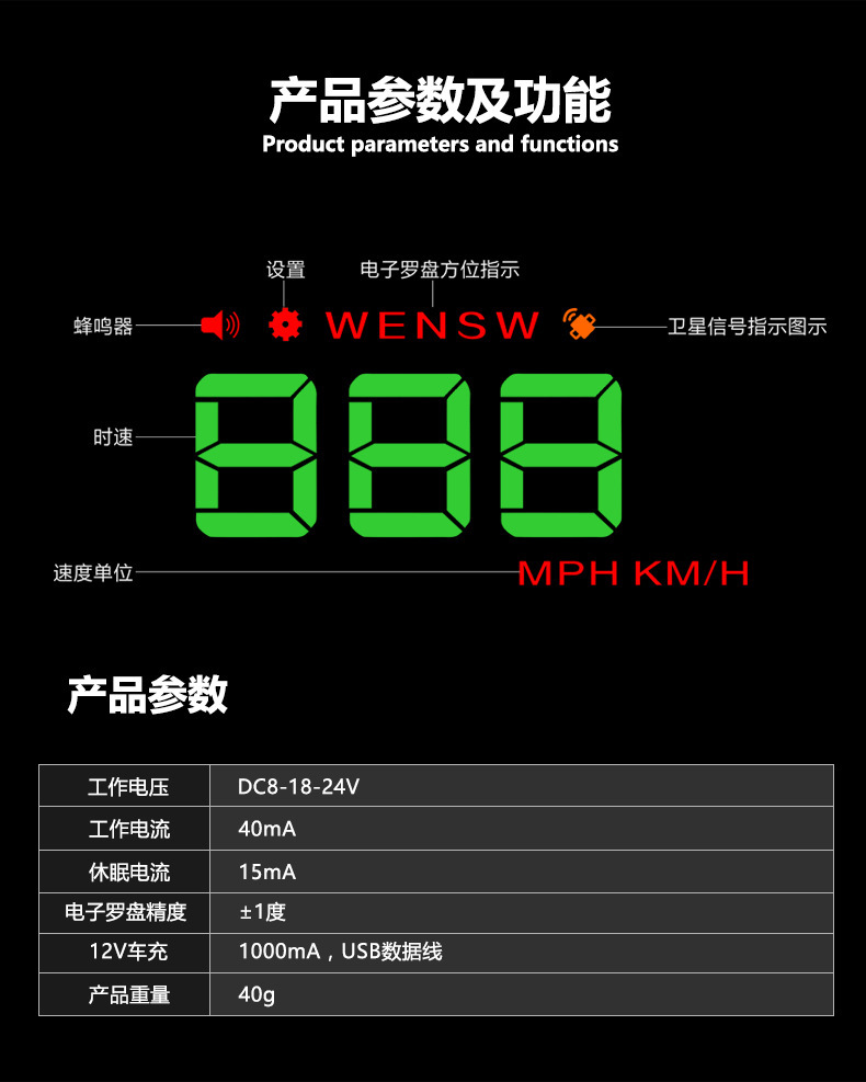 gps???示器