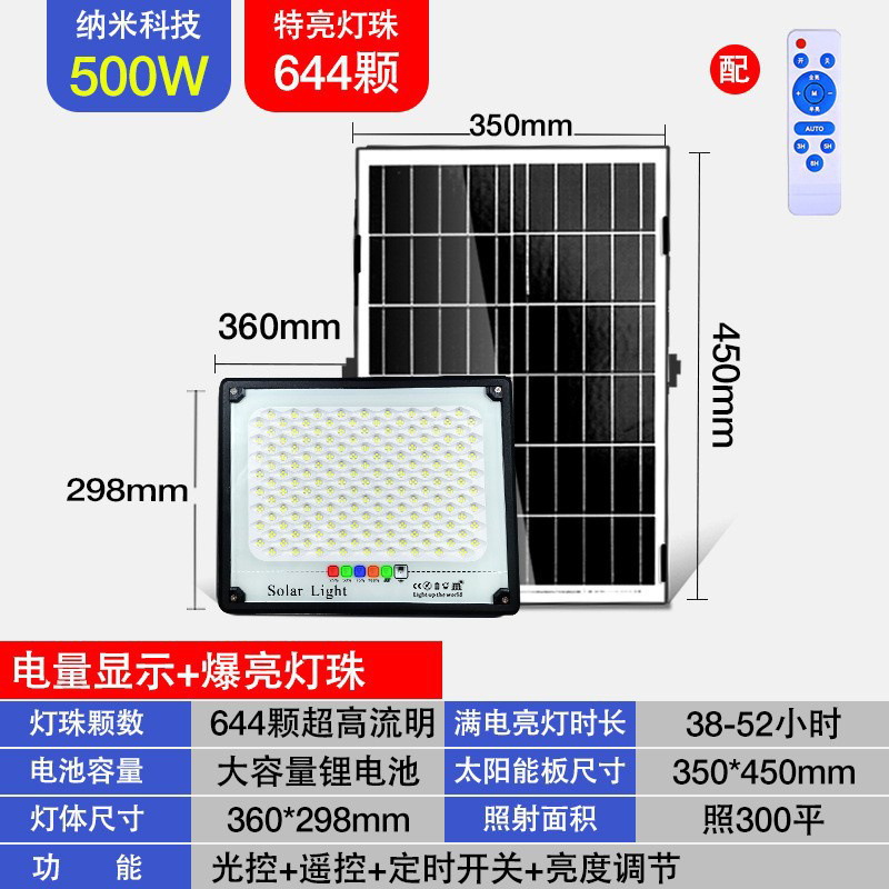Comercio electrónico transfronterizo hogar solar led lámpara de jardín al aire libre impermeable lámpara solar luminosa fábrica lámparas al por mayor