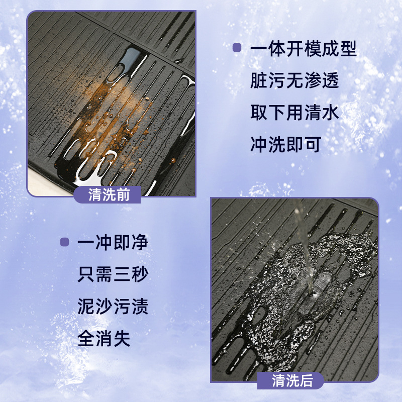 Es adecuado para la nueva versión de Tesla Model3 / Y cojín del maletero, cojín de respaldo, cojín antisucio.