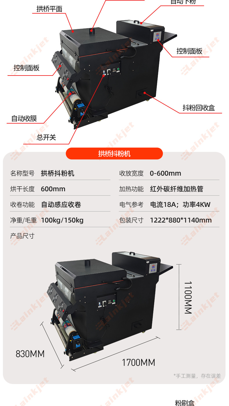 详情页板块-(2)_08