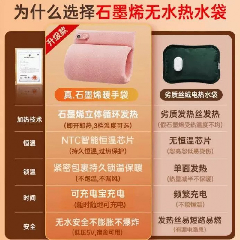 新款石墨烯充电暖手袋无水恒温发热暖宝宝三档显数保暖便携暖手宝|undefined