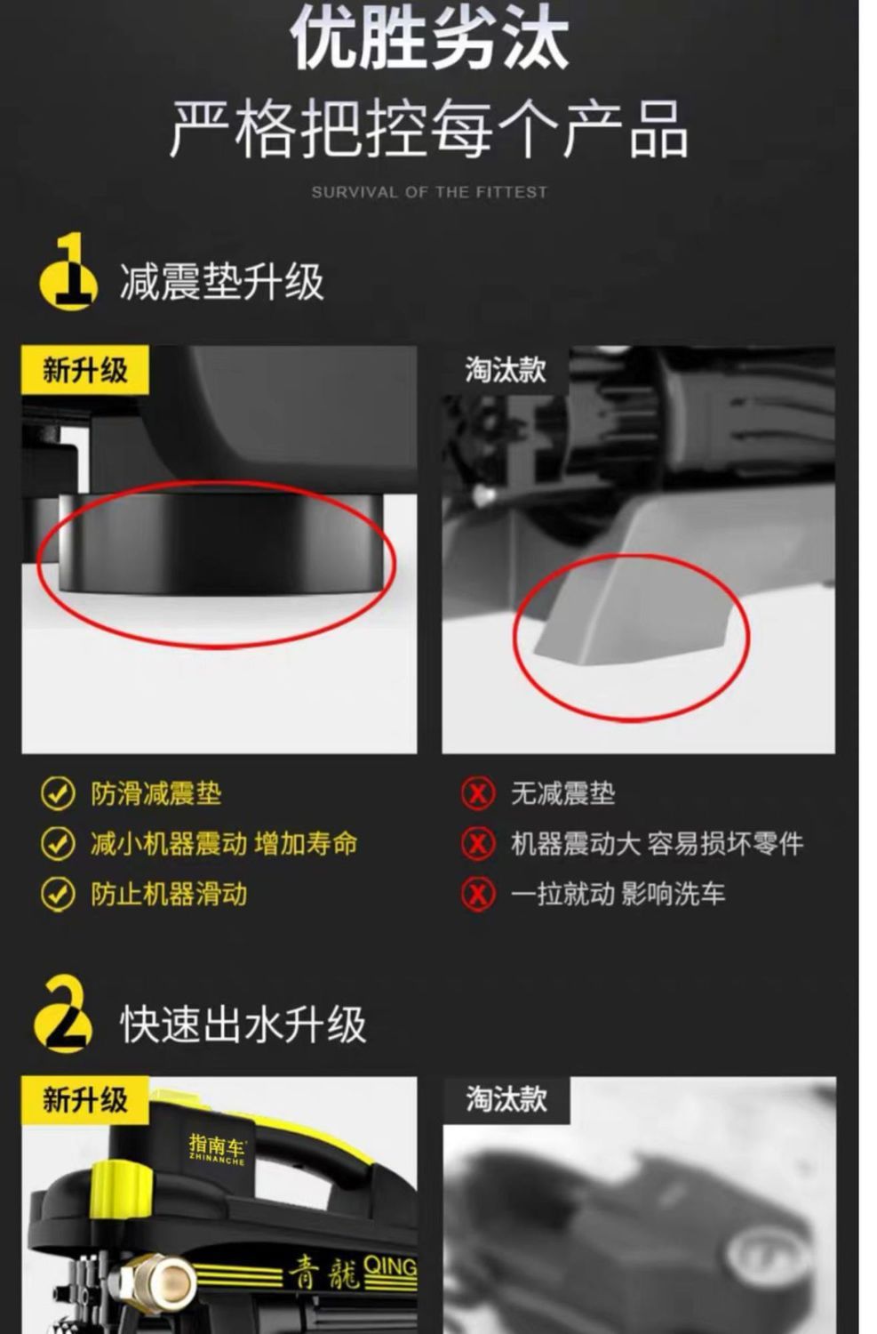[Guide Car] Car Washing Machine, Magic Car High-Pressure Water Gun, Household 220V High-Power, High-Flow Portable Water Pump