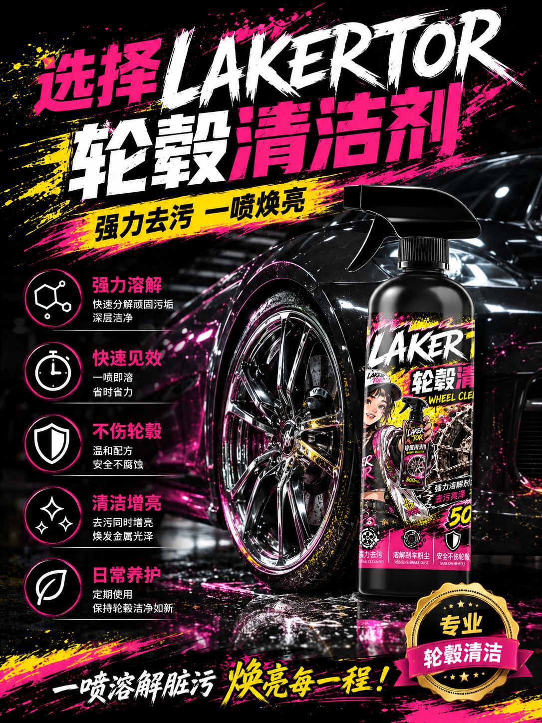 Car Wheel Hub Cleaning Spray Self-Cleaning Agent Car Tire Cleaning and Maintenance Gloss Stain Removal Daily Care Spray