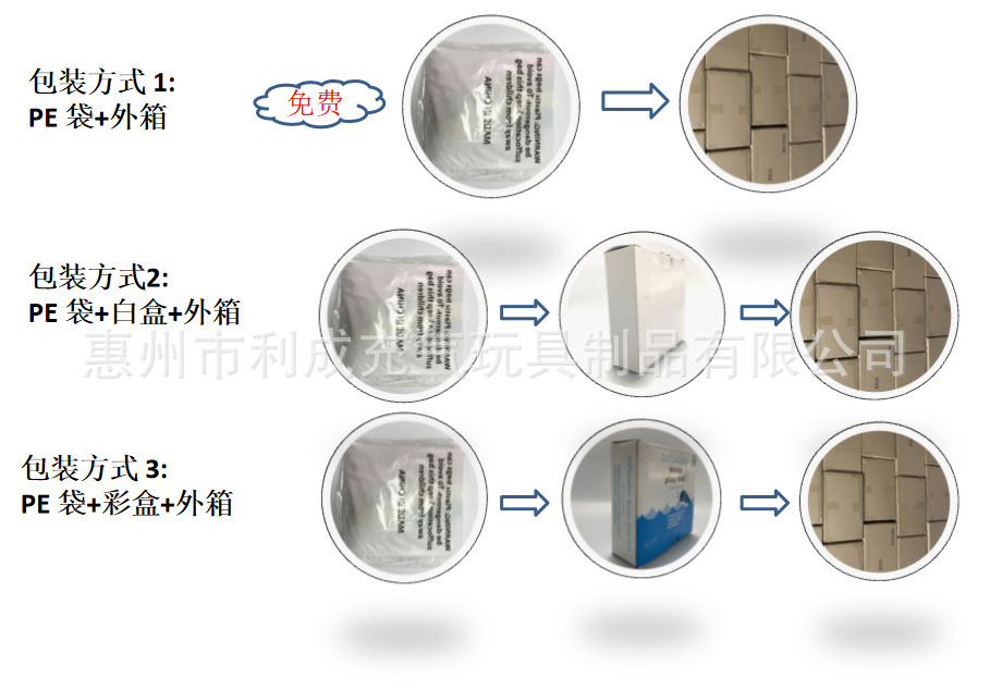 O1CN01Sf2y2j1fDgDiy4ob8_!!9612