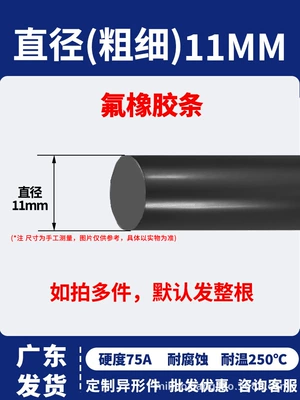 Avtomobil səs izolyasiya zolaqları – solid sealing round strip - fluorine-rubber-11mm-round-bar-1m