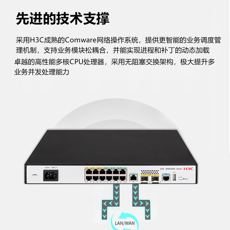 Msr2600-15-X1 Multi-Wan (5 Electrical + 2 Optical) + 8-Port Gigabit Enterprise Vpn Router with a Capacity of 500 Devices Msr2600-15-X1 Multi-Wan (5 Electrical + 2 Optical) + 8-Port Gigabit Enterprise Vpn Router with a Capacity of 500 Devices