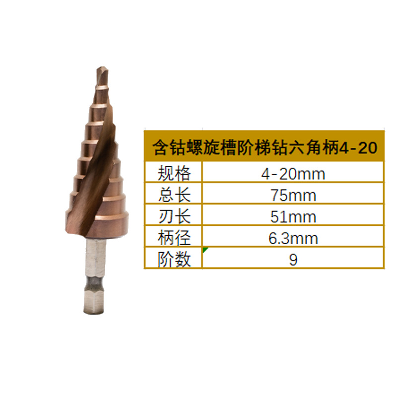 나선형 홈 4-20 (육각형 생크)