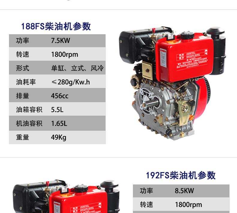 Air-cooled diesel engine 178FS 188FS 192F 195 ditching machine bulldozer creeper nose