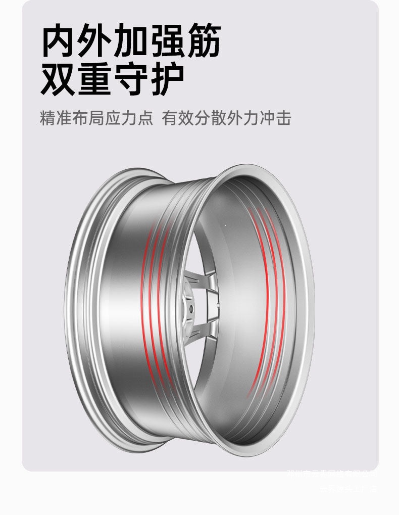 Cloud Realm Spinning Forged Modified Wheels Are Suitable for Lynk & Co 03, Uni-V, Civic, Golf, Regal, Xingrui, and Xingyue