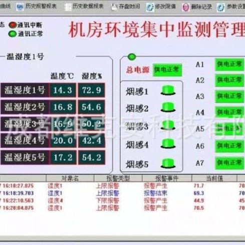 网络型断电监控系统（电压监控系统）