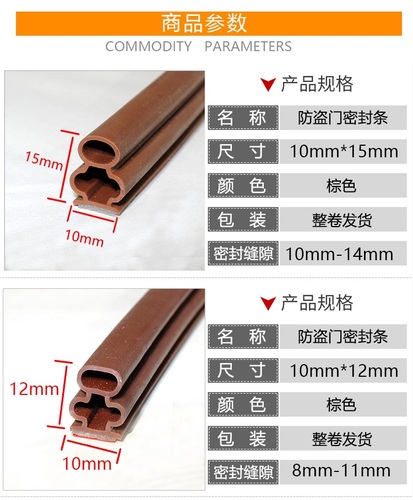 # Wardrobe Sliding Door Anti-Collision Strip, Self-Adhesive Buffer Strip, Door and Window Seal Strip, Soundproofing, Window Heat Retention, and Dust Prevention Kit