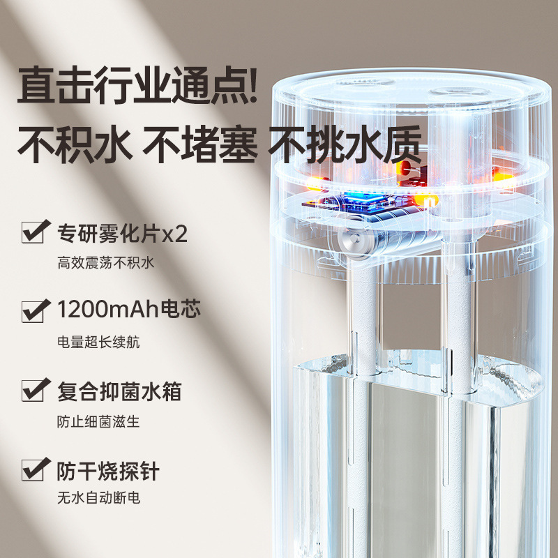 新しい加湿器家庭用ダブルスプレー濃霧 USB ナイトライト空気加湿器オフィス寮デスクトップ加湿器|undefined