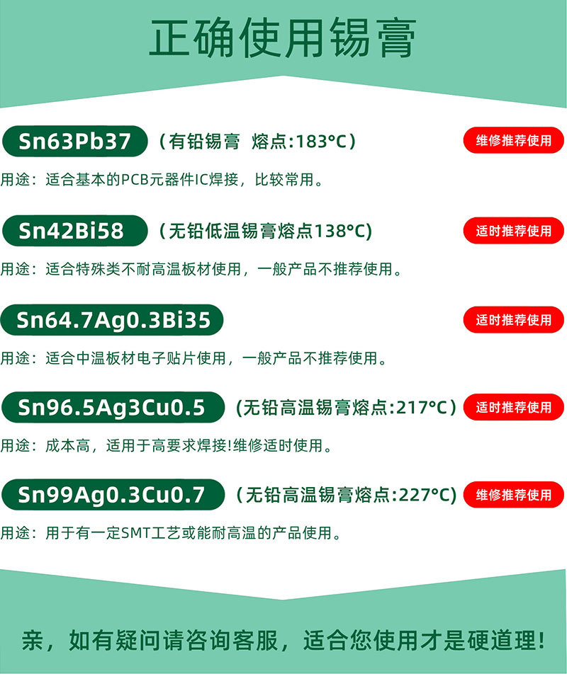 正确使用锡膏-熔点说明.jpg