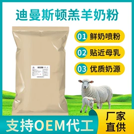 动物性饲料;其他饲料添加;其他饲料