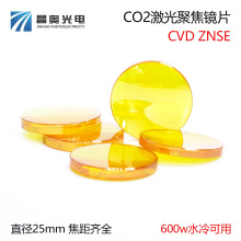 ���⼉�߹��� ֱ��25/25.4mm����۽��RƬ ��ģ�C�RƬ ͸�R���l