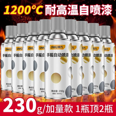 Avtomobil boyası – galvanized gold-plated paint cans