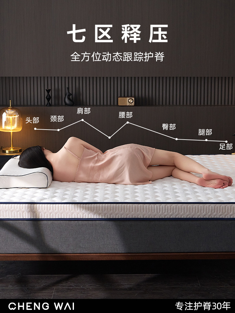 Sponge mattress for home use for elementary school students, increased thickness