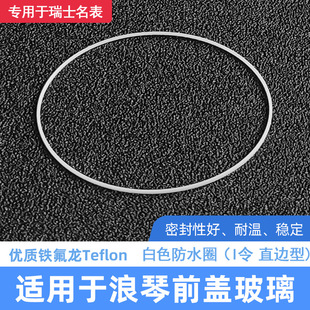 LQ��ˮȦ�m������L2.742 L2.909�F����I��L�ܷ�Ȧ�zȦ�|Ȧ���