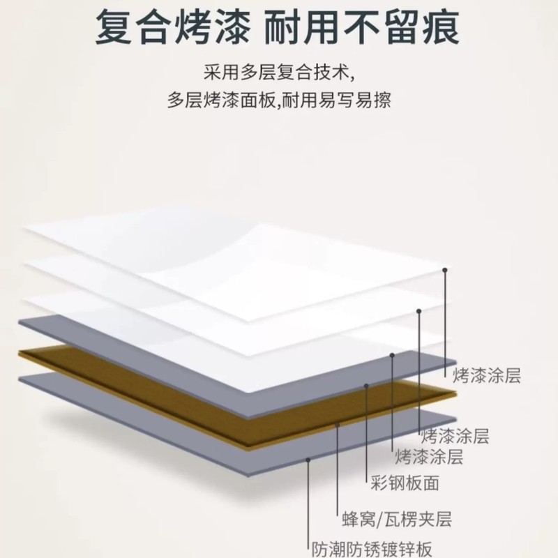 优品白板挂墙家用挂式白板竖版可擦磁吸黑板家用教学会议培训写字|undefined