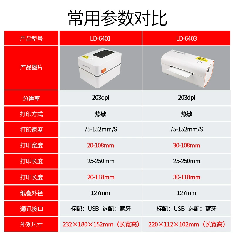 Electronic printer, 6403, bluetooth, (Cross-border trading)