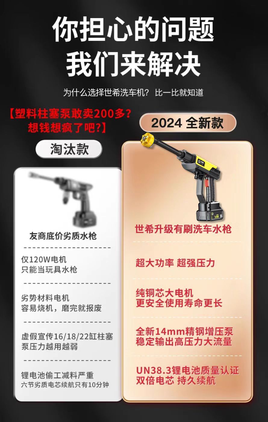 Car Wash Water Gun Export Household Electric Car Wash Machine Wireless High Pressure Car Wash Water Gun Portable Factory Direct Sales Wholesale