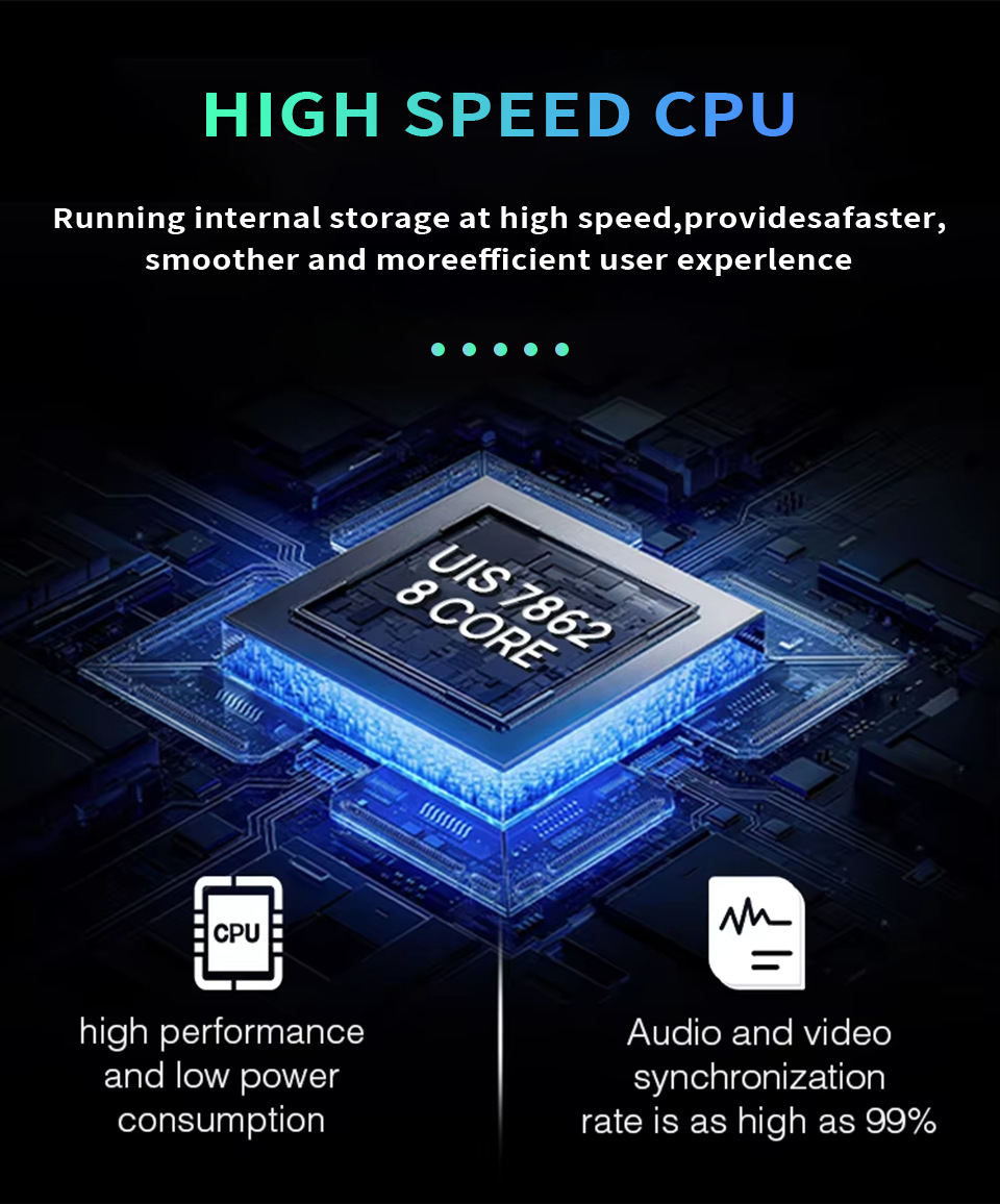 7870, 7862, 2K Screen 8-Core 4g with Dsp 13inch Xiaomi Car-Style Car Navigation Optional 360