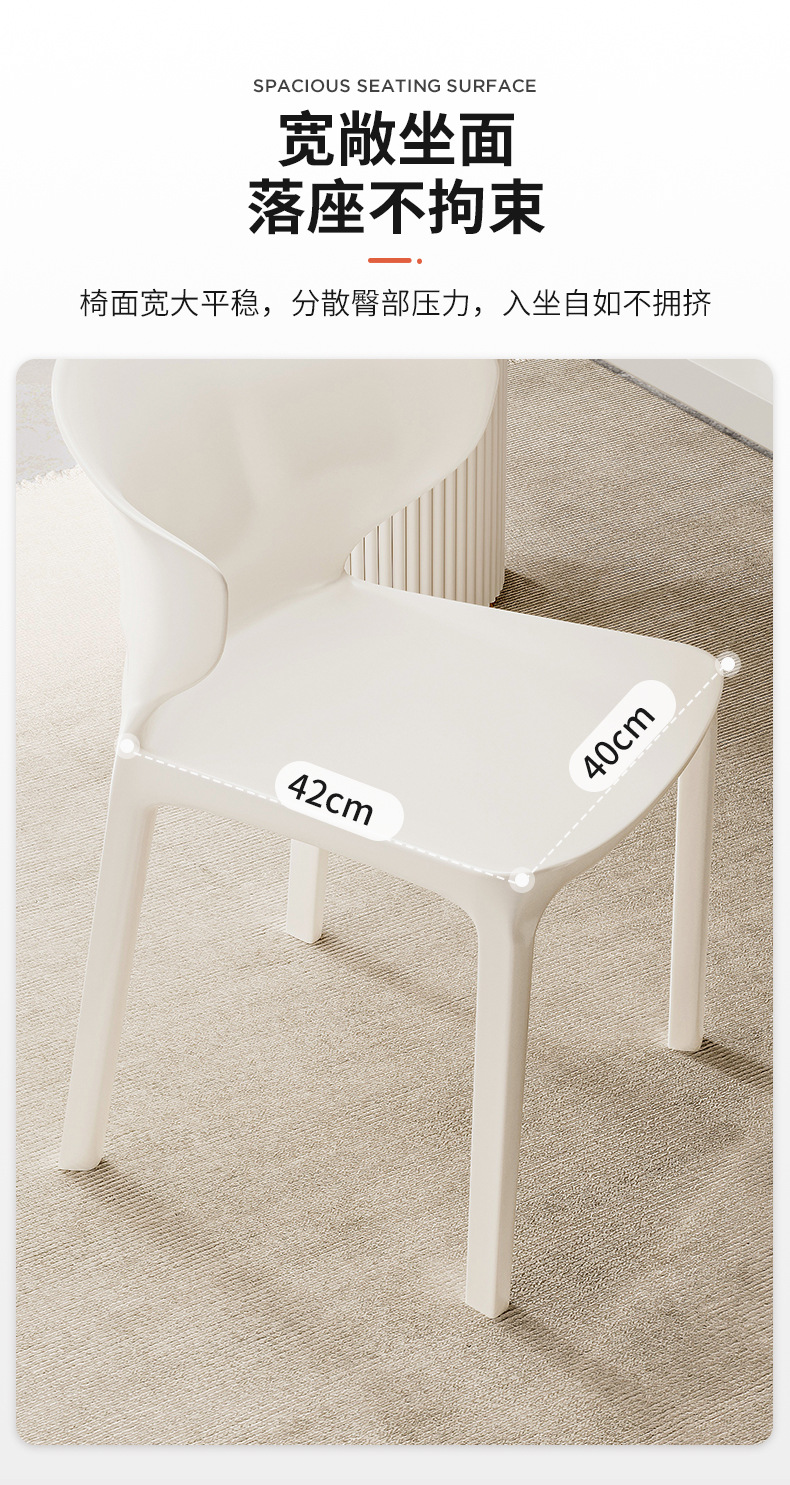 复制_网红塑料椅子加厚家用餐椅休闲餐厅靠背椅书.jpg