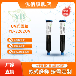 ���ۏS��ֱ�NUV����zYB-3202UV���Ԫ��UV�ӟ�̻��oӰ�z��͸��