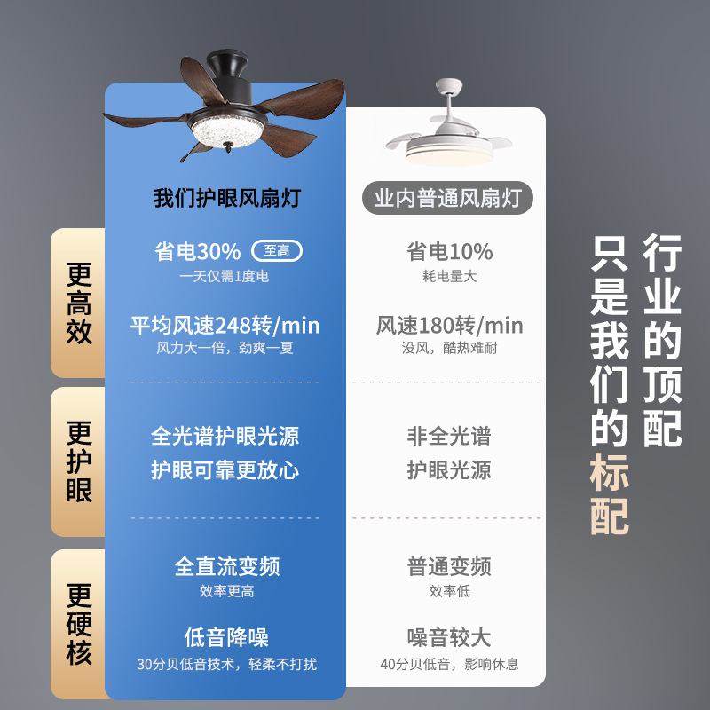 法式吊灯风扇一体家用变频室内吊扇灯led卧室柔风静音中古风扇灯|undefined