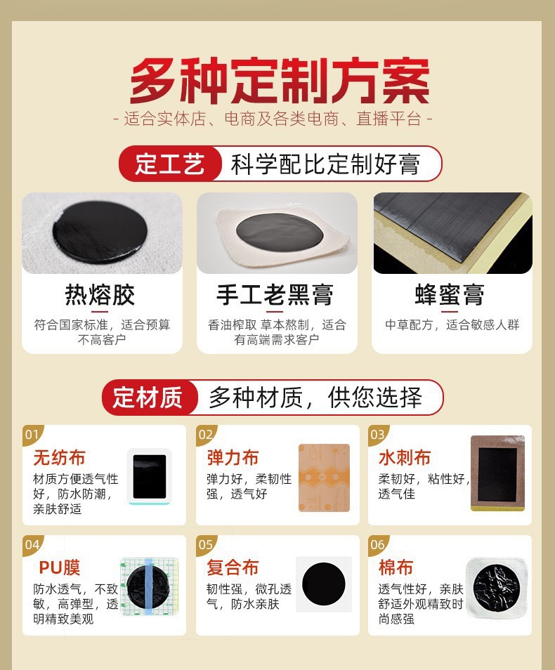 Traditional Black Herbal Plaster Patch with Nanyang Mugwort for Neck Back Knee Joint Wellness overview