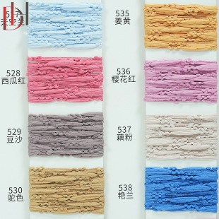 5.2֧ȫ���طN��ʽ���\���C��ᘿ�ͨ��ɫ���F؛���\��