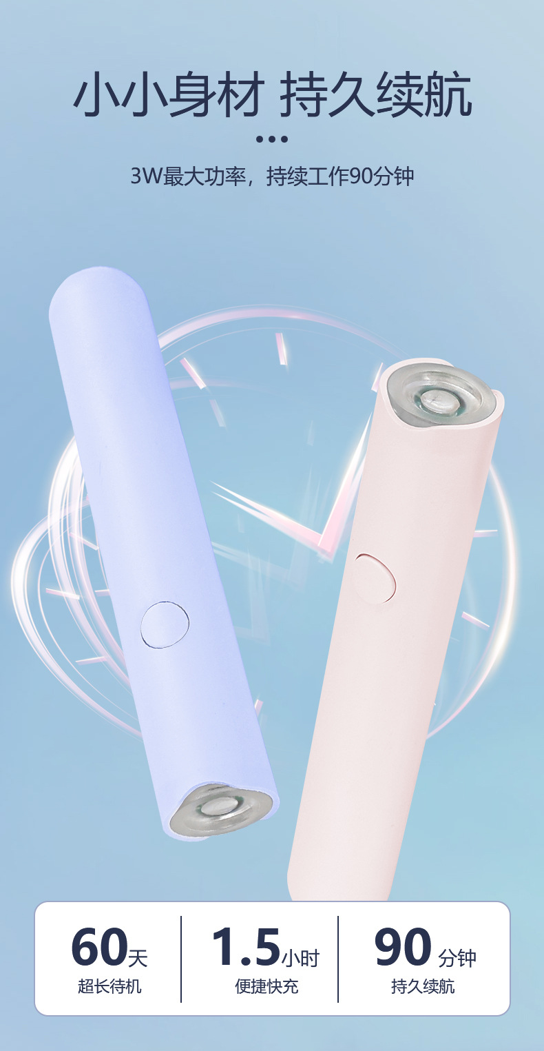 Portable Single-Finger UV Nail Lamp Dryer