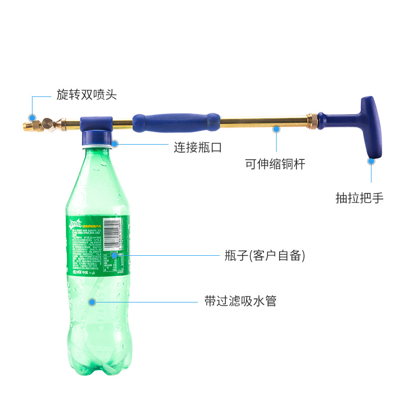 Suministro de botella de coque boquilla pulverizador de una sola cabeza, doble cabezal pulverizador manual alternativo de cobre pulverizador