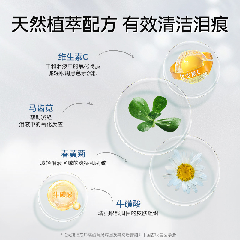 Polvo de marcas de lágrimas para mascotas, productos de limpieza de ojos para perros, Bear Bomei, Teddy Garfield, líquido para eliminar las glándulas lagrimales