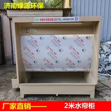 ˮᙙ ˮˮ ˮ̨ ͙ ˮ