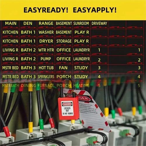 1 sheet/package, 129 pieces/sheet, circuit breaker sticker fuse box identification reminder sticker prompt sticker for easy identification