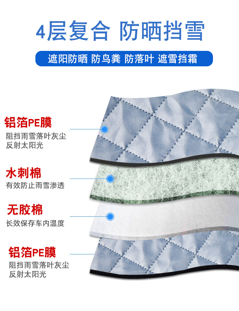 2025 Car Snow Shield, Enlarged and Thickeneded Front Windshield, Snow Shield, Fleece-Lined and Cotton Snow Shield, Magnetic Snow Shield