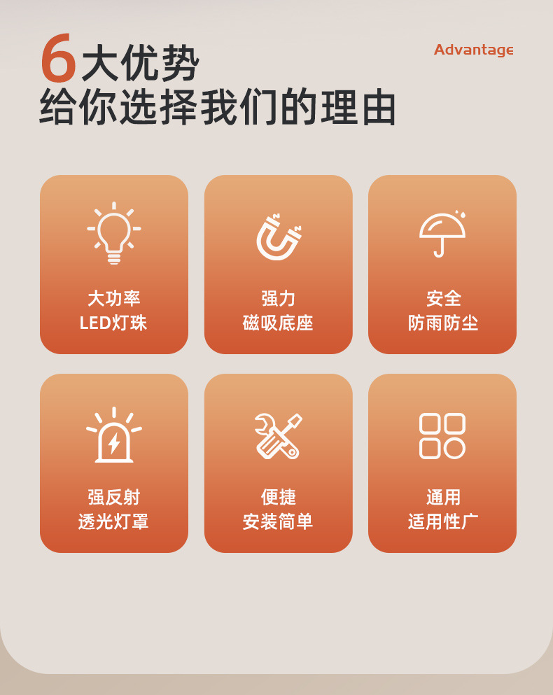 Cross-Border Hot Selling Car 48Led Warning Light Emergency Flash Light 12V-24V Roof Magnetic Strobe Light Strobe Light