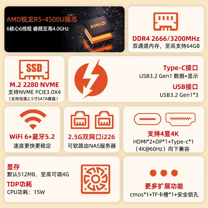 Tianhong AMD Ryzen 7 4800H мини-хост Ryzen микро-компьютер двойная сеть мягкий маршрутизатор маленький хост