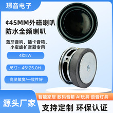 45MM�F����ŷ�ˮ����4�W5W�{����������P��AI�Z�����C����