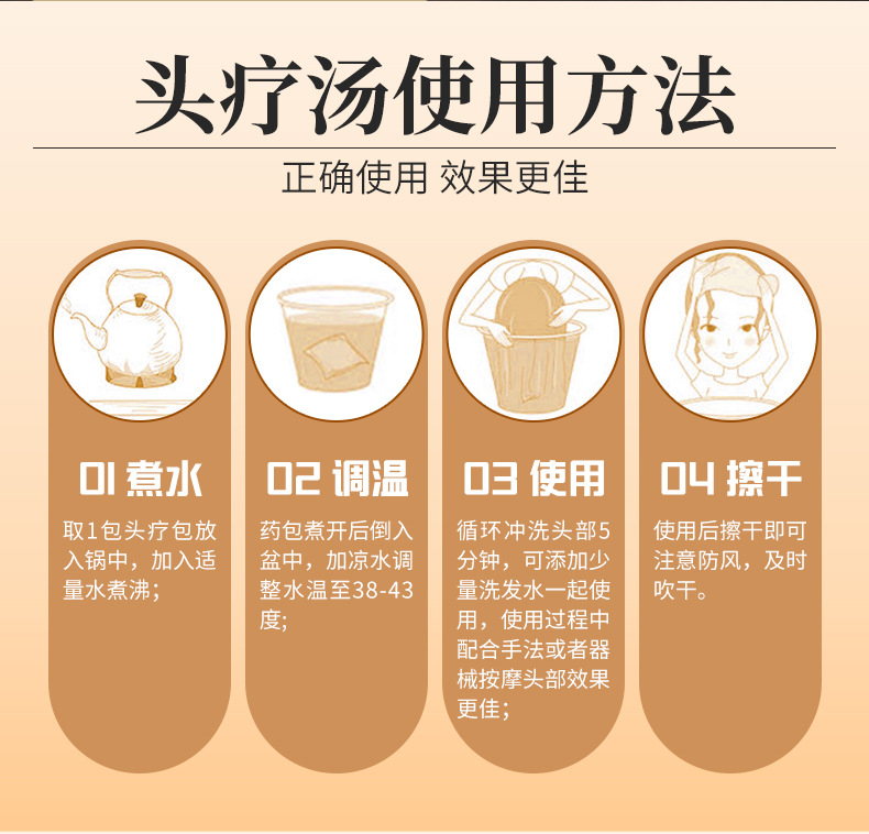 Herbal Hair Wash Powder Pack Tou Liao Tang Mugwort Cinnamon Postpartum Scalp Care 20g x 20 Sachets specifications