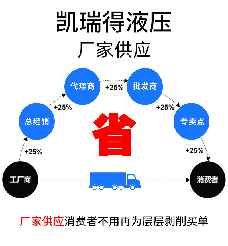 三维千斤顶_04.jpg