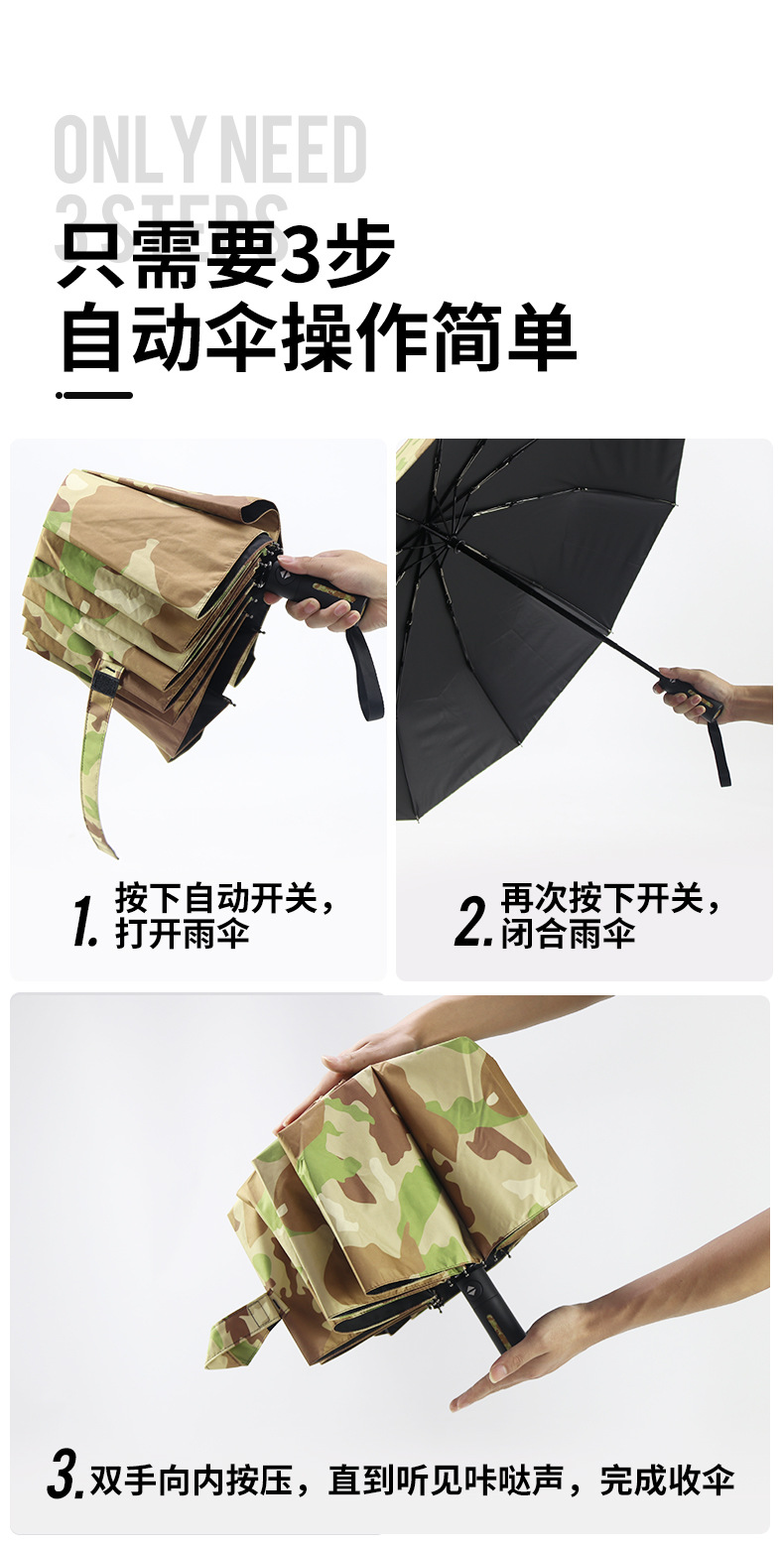 全自动黑胶伞_10